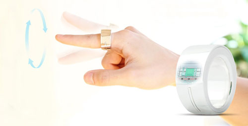 Logbar's Ring gesture control device