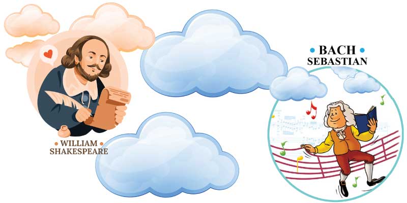 Illustrations of William Shakespeare and Sebastian Bach